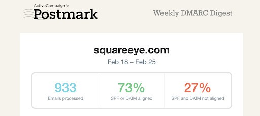 Postmark weekly digest