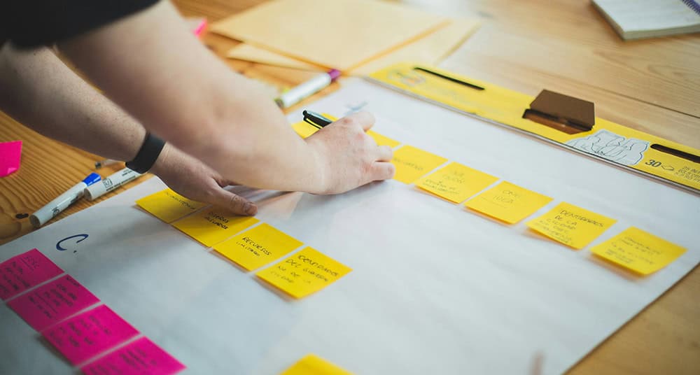 Branding review