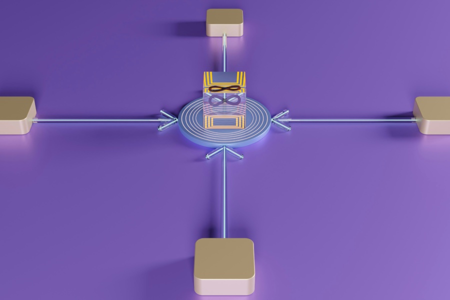 Automation & workflows