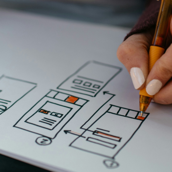 Sitemaps & content architecture
