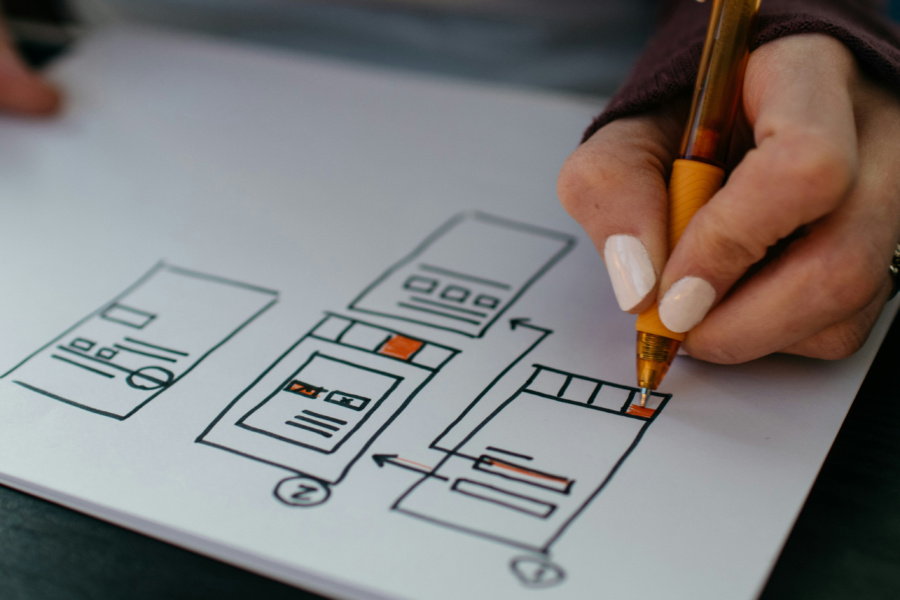 Sitemaps & content architecture