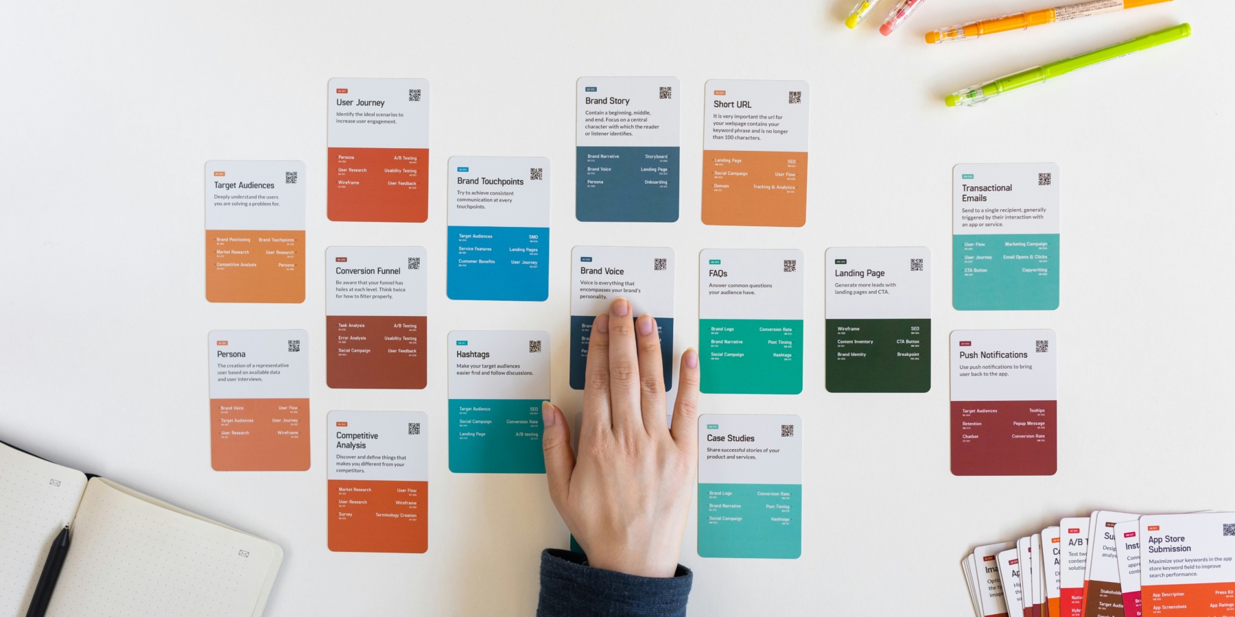 Project management
