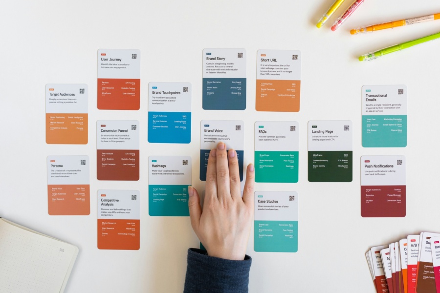 Project management