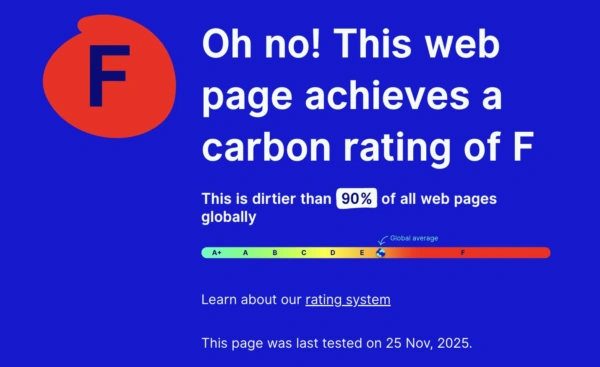 Website carbon calculator